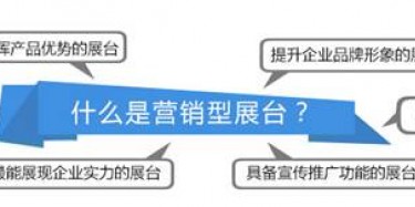 好消息，畢加展覽營銷型展臺(tái)網(wǎng)站上線了