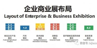 第三屆進(jìn)博會(huì)企業(yè)商業(yè)展展區(qū)圖發(fā)布，不容錯(cuò)過(guò)