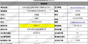 全國超3萬平米的大型展館，一起來數(shù)一數(shù)